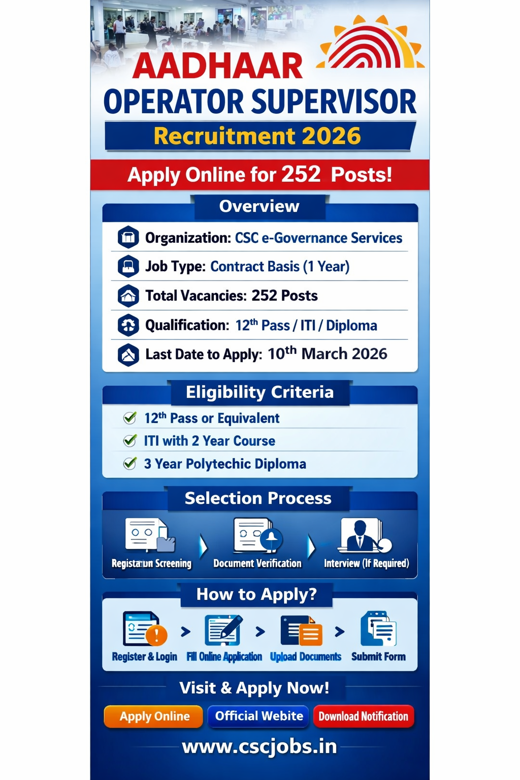 Aadhar Operator Supervisor Recruitment 2026