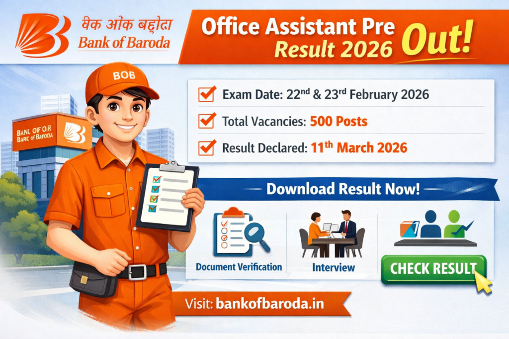 Bank of Baroda Office Assistant Result 2026