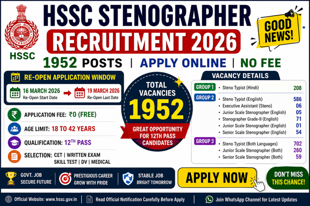 HSSC Stenographer Recruitment 2026