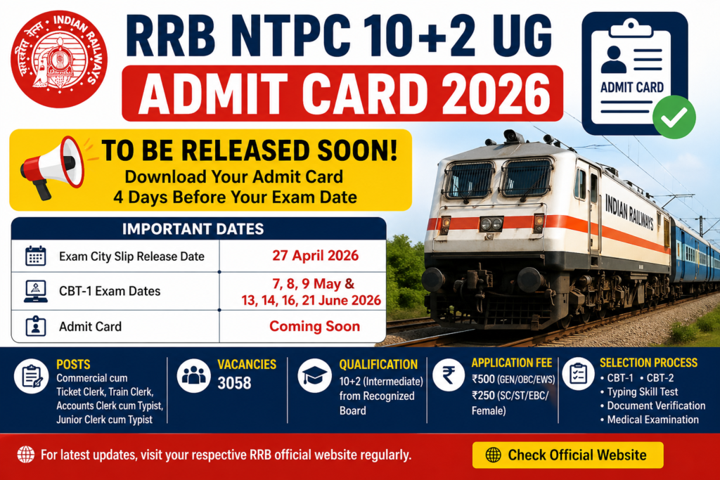 RRB NTPC 10+2 Admit Card 2026