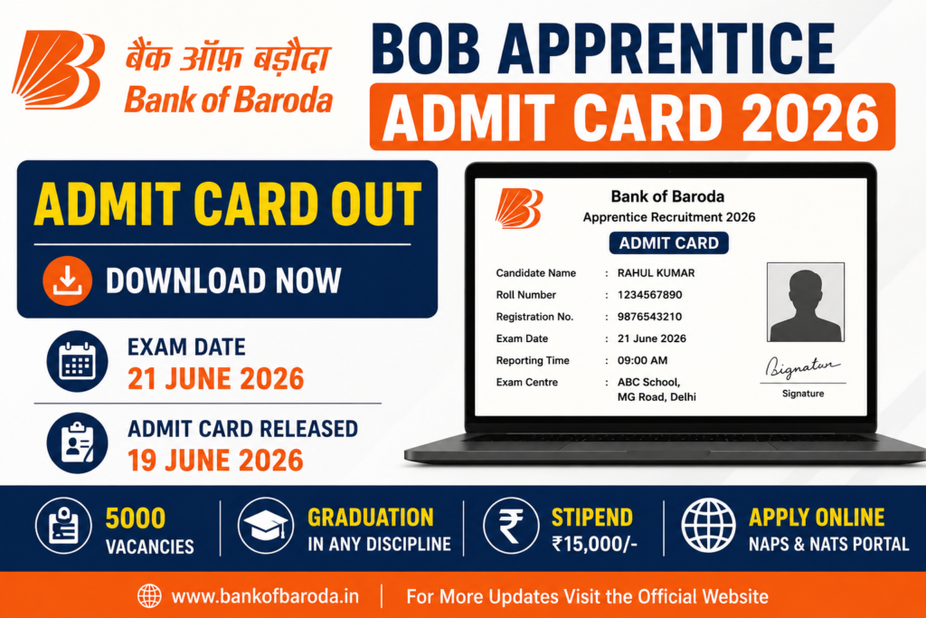 BOB Apprentice Admit Card 2026