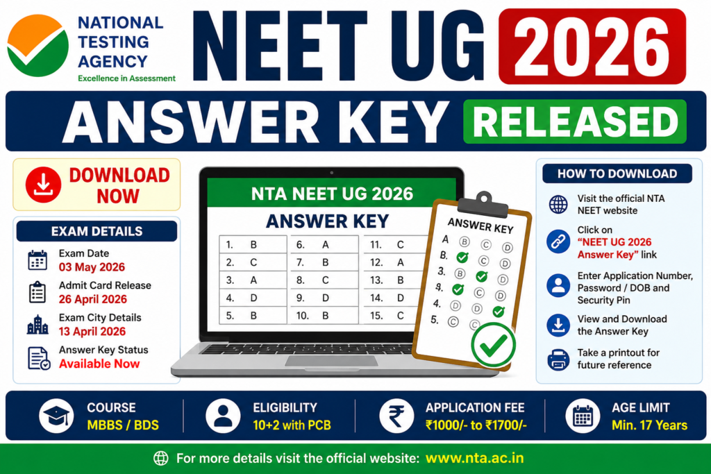 NTA NEET UG Answer Key 2026
