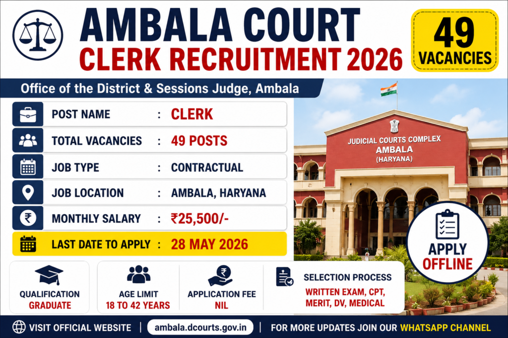 Ambala Court Clerk Recruitment 2026
