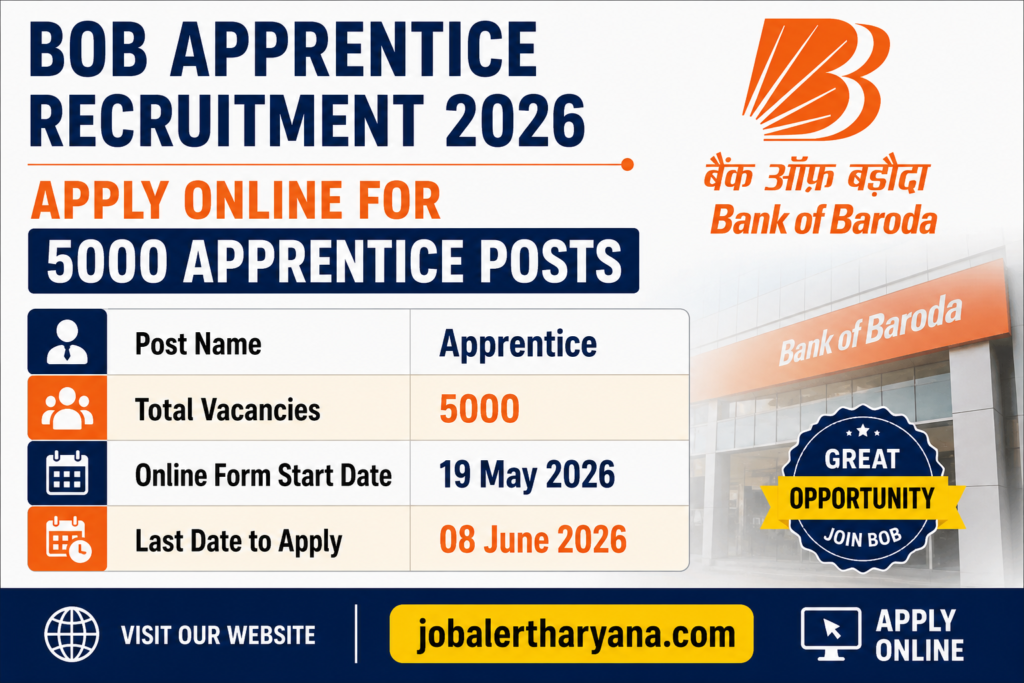 BOB Apprentice Recruitment 2026
