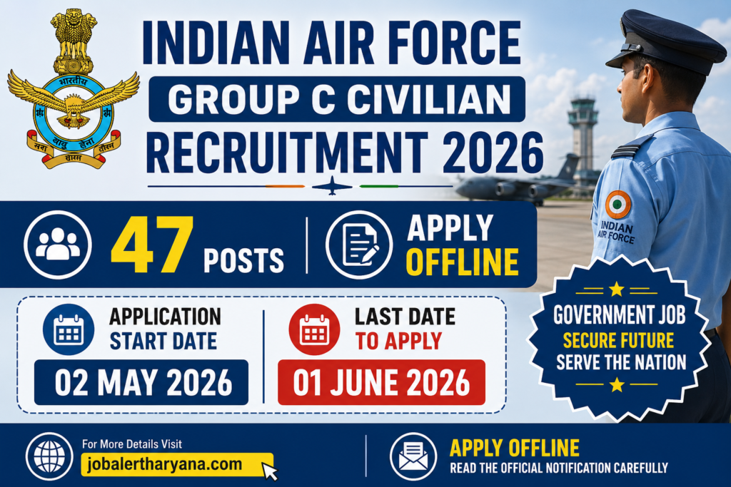 Indian Air Force Group C Recruitment 2026