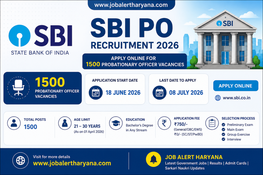 SBI PO Recruitment 2026