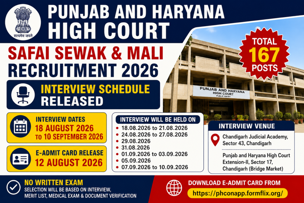 Punjab and Haryana High Court Safai Sewak and Mali