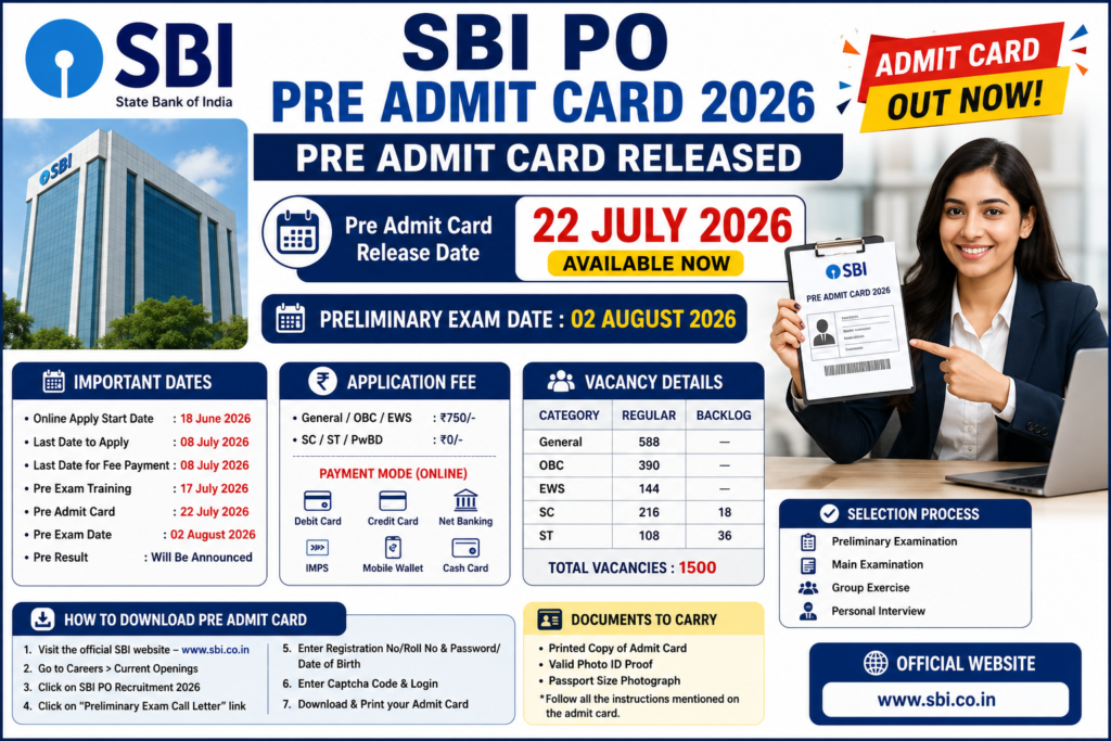 SBI PO Pre Admit Card 2026