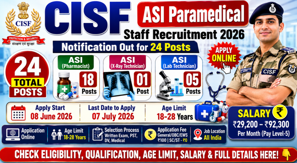 CISF ASI Paramedical Staff Recruitment 2026