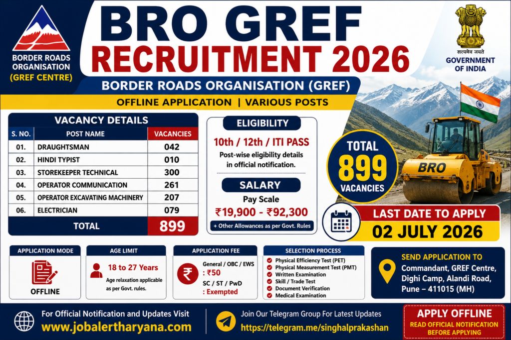BRO GREF Recruitment 2026
