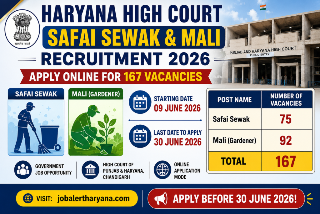 Haryana High Court Safai Sewak & Mali Recruitment 2026