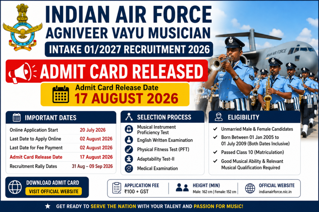 Indian Air Force Agniveer Vayu Musician Admit Card 2026