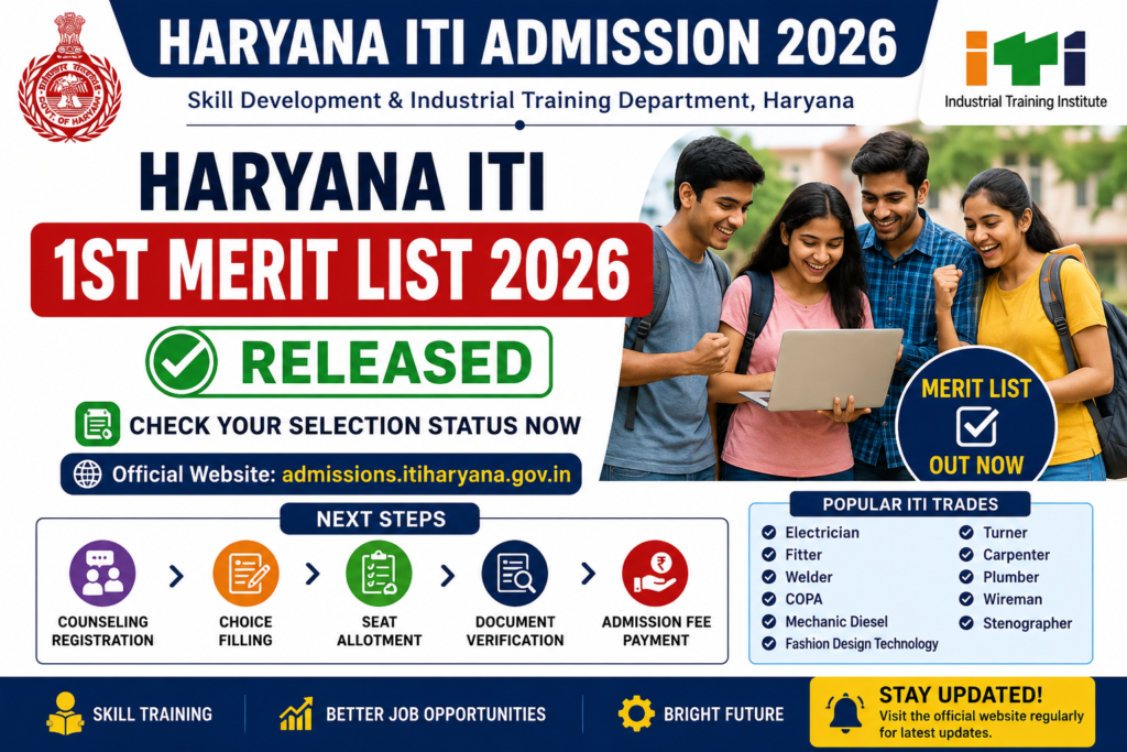 Haryana ITI 1st Merit List 2026