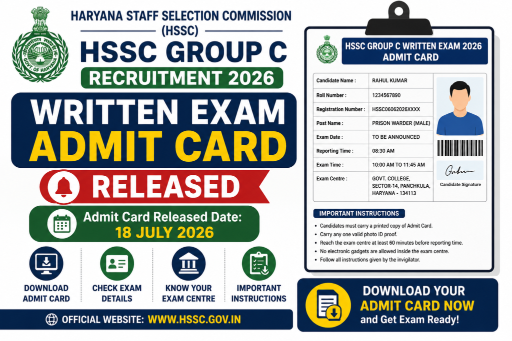 HSSC Group C Admit Card 2026