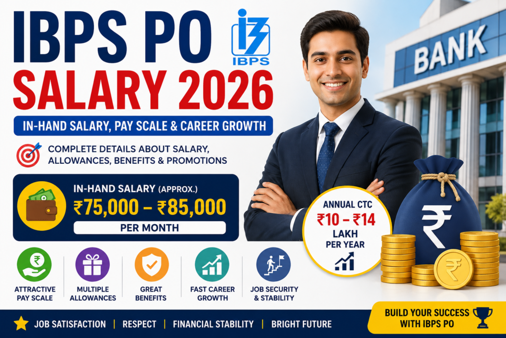 IBPS PO Salary 2026