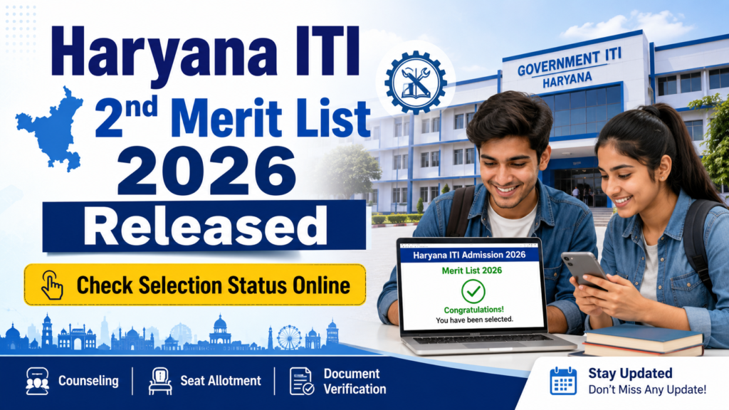 Haryana ITI 2nd Merit List 2026