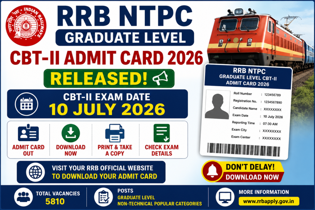 RRB NTPC Graduate Level CBT-II Admit Card 2026