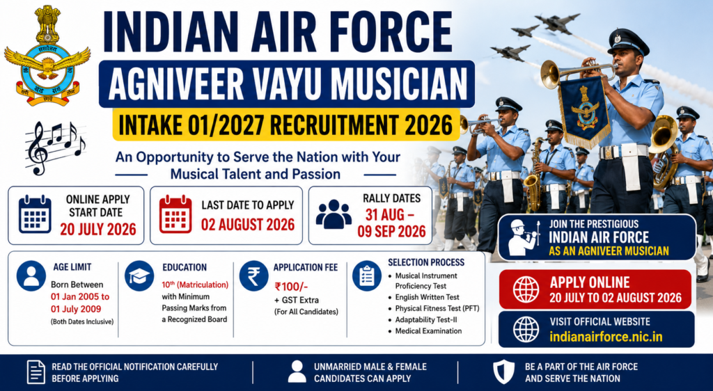 Indian Air Force Agniveer Vayu Musician Recruitment 2026