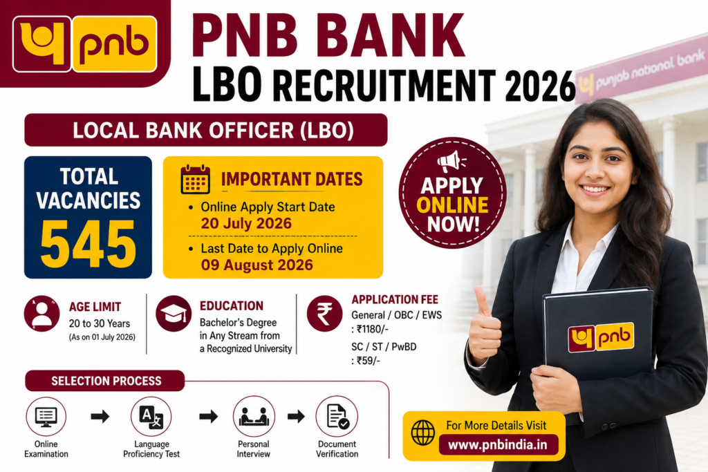 PNB Bank LBO Recruitment 2026