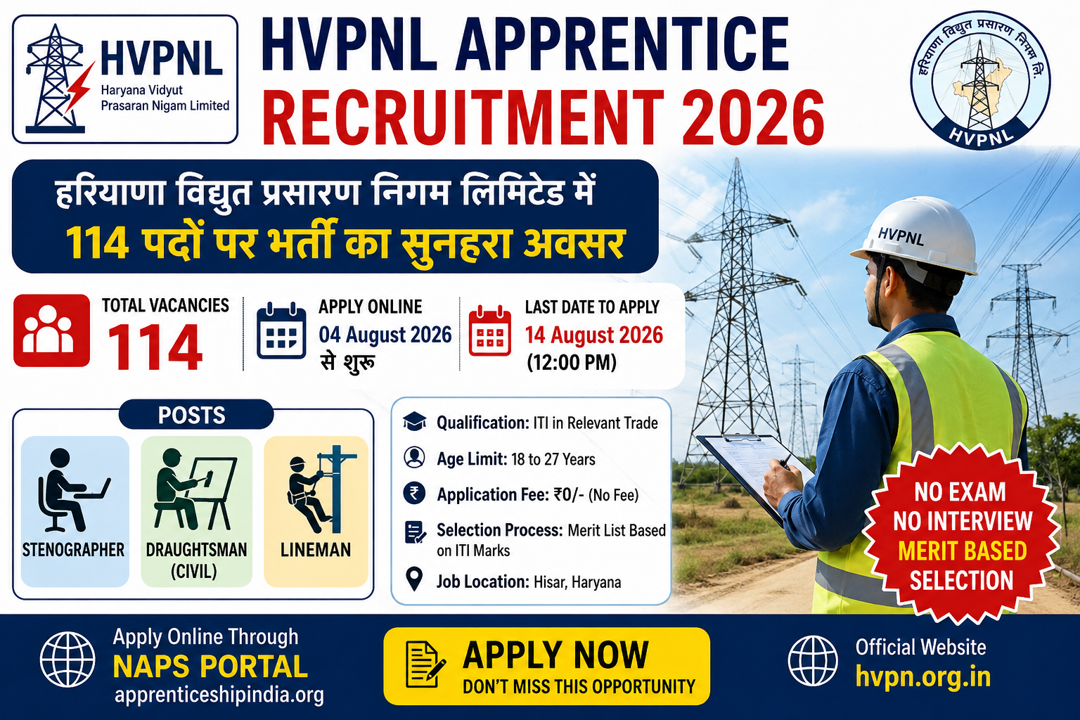 HVPNL Apprentice Recruitment 2026