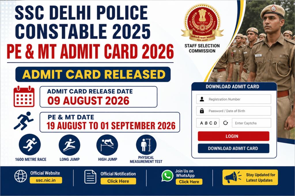 SSC Delhi Police Physical Admit Card 2026