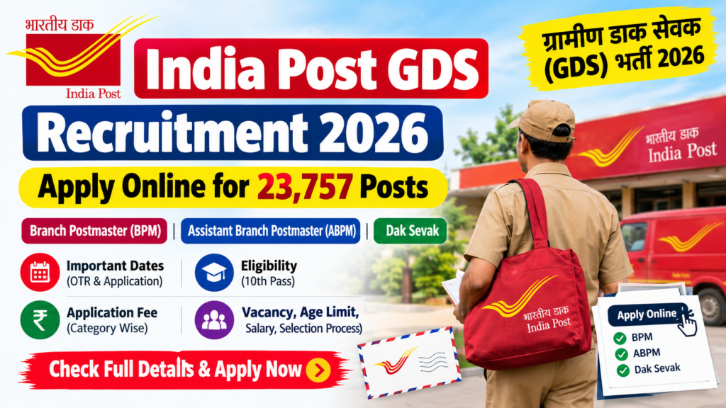 India Post GDS Recruitment 2026