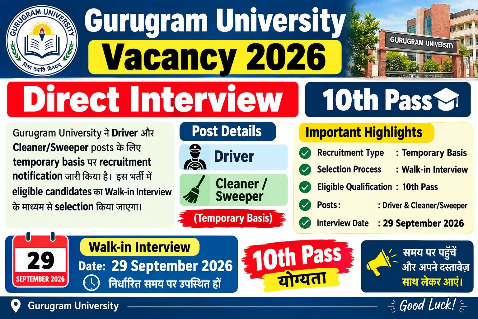 Gurugram University Vacancy 2026: Direct Interview, 10th Pass, 29 September 2026