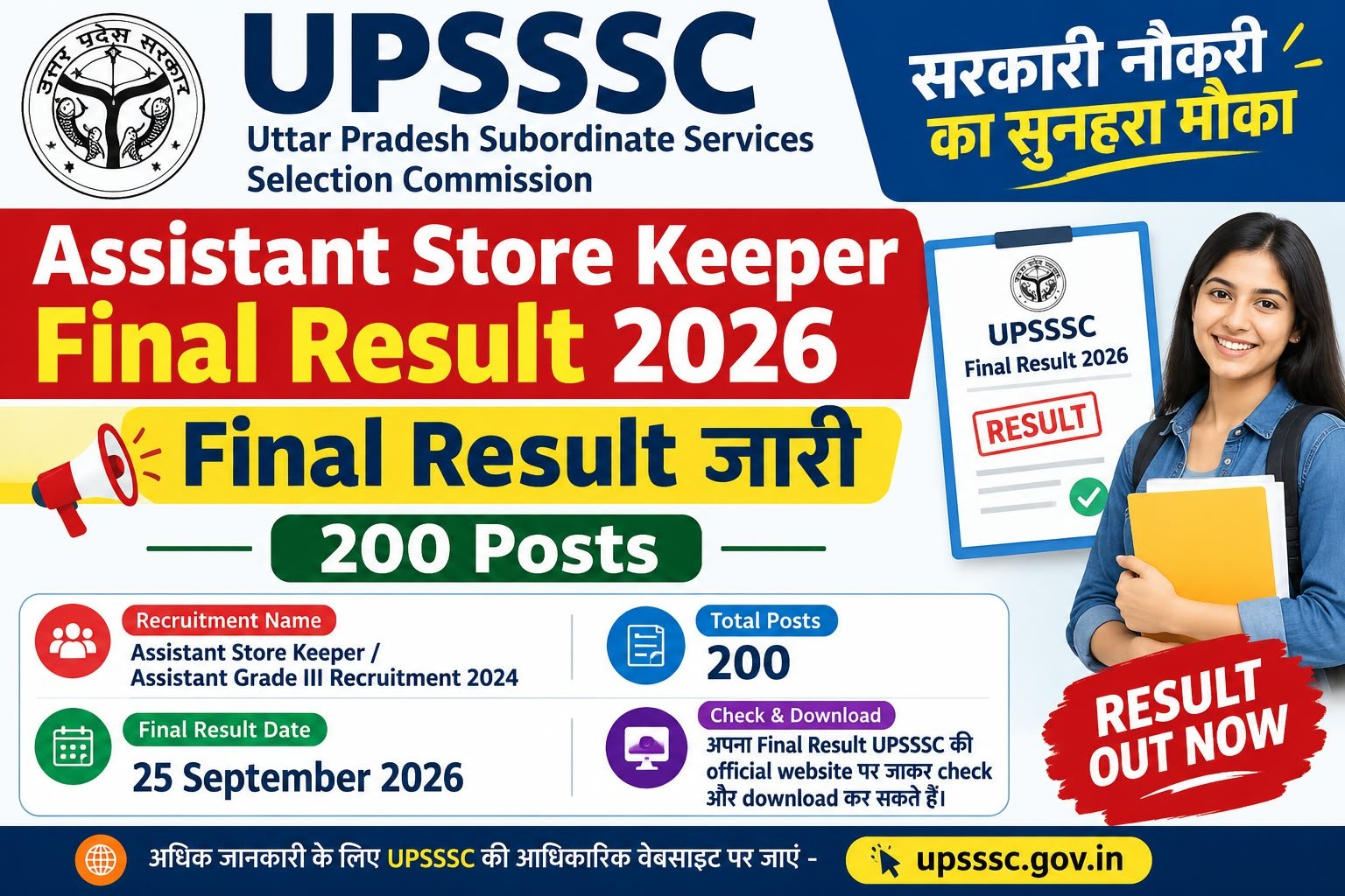 UPSSSC Assistant Store Keeper Final Result 2026: Final Result जारी, 200 Posts