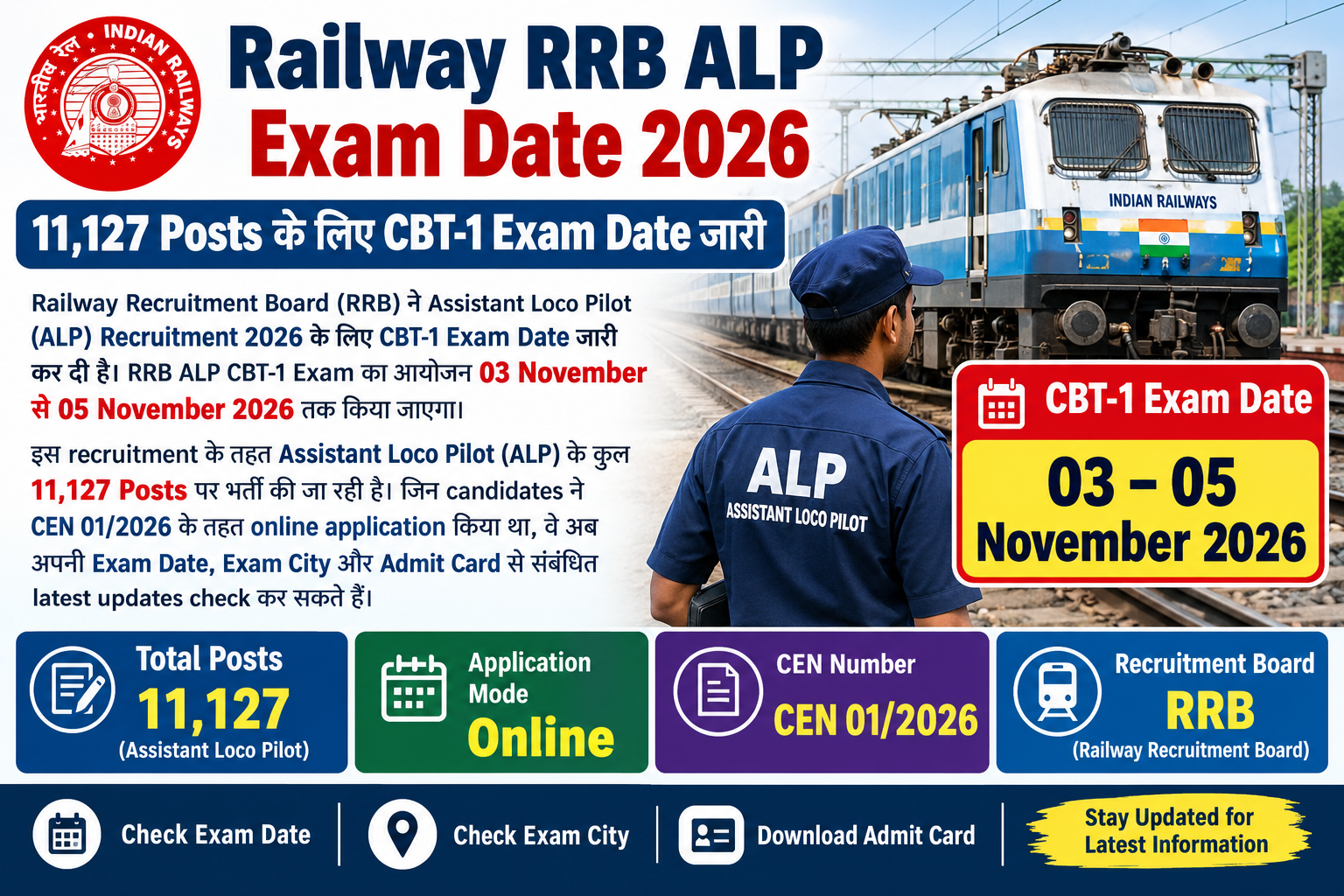 Railway RRB ALP Exam Date 2026: 11,127 Posts के लिए CBT-1 Exam Date जारी
