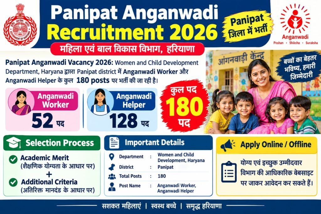 Panipat Anganwadi Vacancy 2026